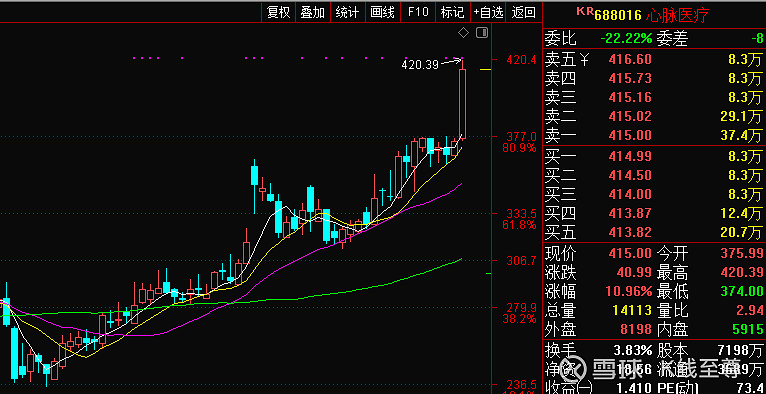 可以看k线的钱包_tp钱包如何看k线_tp钱包在哪里看k线