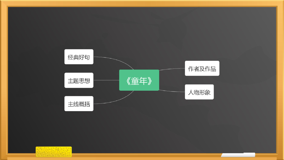 游戏王gx手机单机游戏_手机单机游戏1001无标题_游戏单机手机