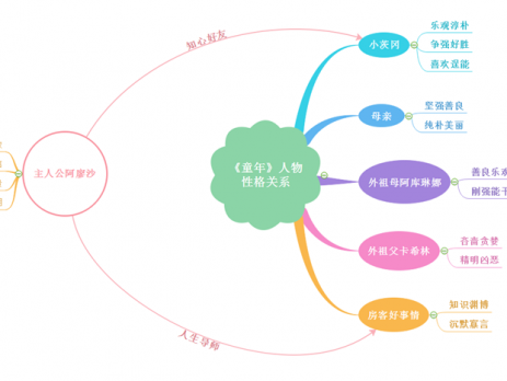 手机单机游戏1001无标题_游戏单机手机_游戏王gx手机单机游戏