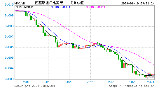 tp钱包里的钱是美元吗-揭秘tp钱包：美元存储方式、提现流程