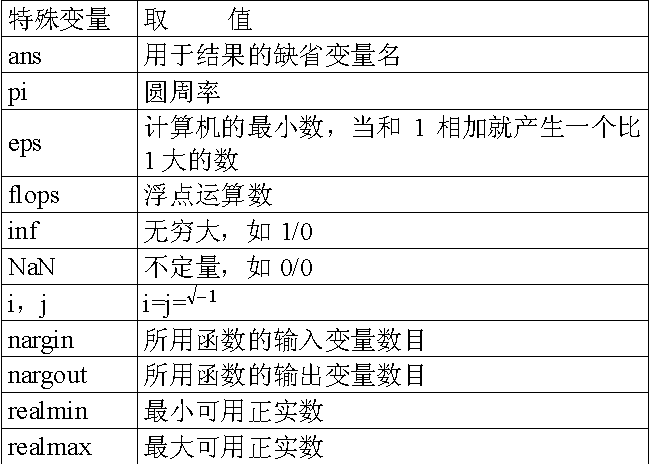 区分大小写吗_mysql区分大小写_区分大小写什么意思