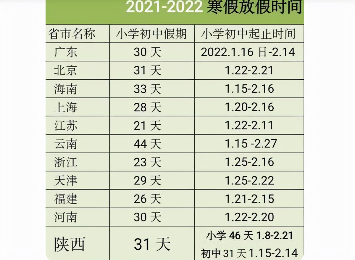 51放假安排2022_放假安排23年日历_放假安排2821