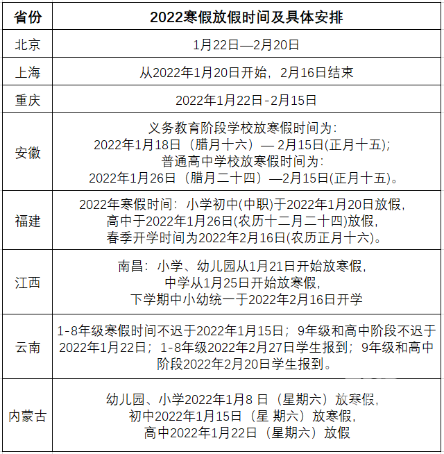 放假安排2821_51放假安排2022_放假安排23年日历