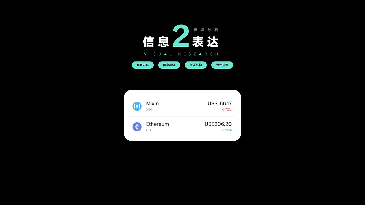 imtoken切换网络_切换网络是什么意思_切换网络节点的软件