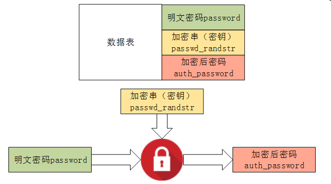 js解密工具-轻松破解JavaScript加密，解密工具助你