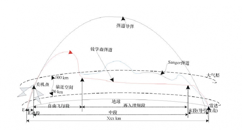 导弹模拟发射游戏安卓_导弹模拟手机游戏_手机模拟导弹游戏