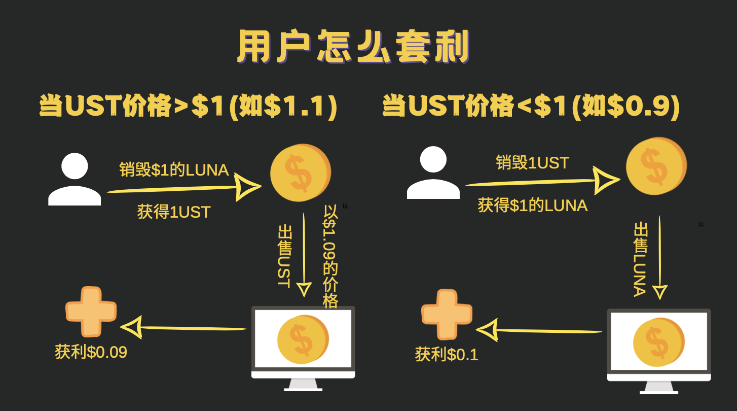 imtoken的平台币是什么_imtoken的平台币是什么_imtoken的平台币是什么