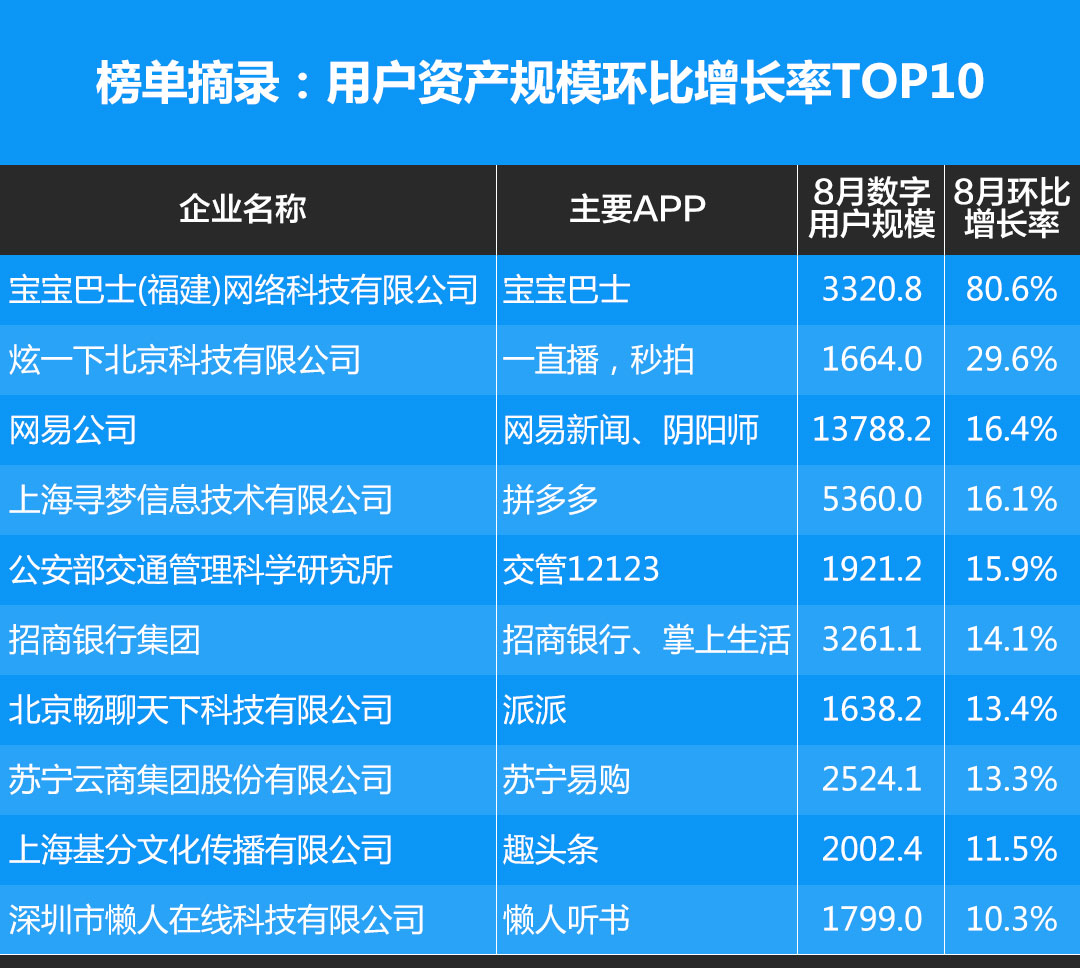 网站建设开发_imtoken网站_网站你应该明白我的意思吗