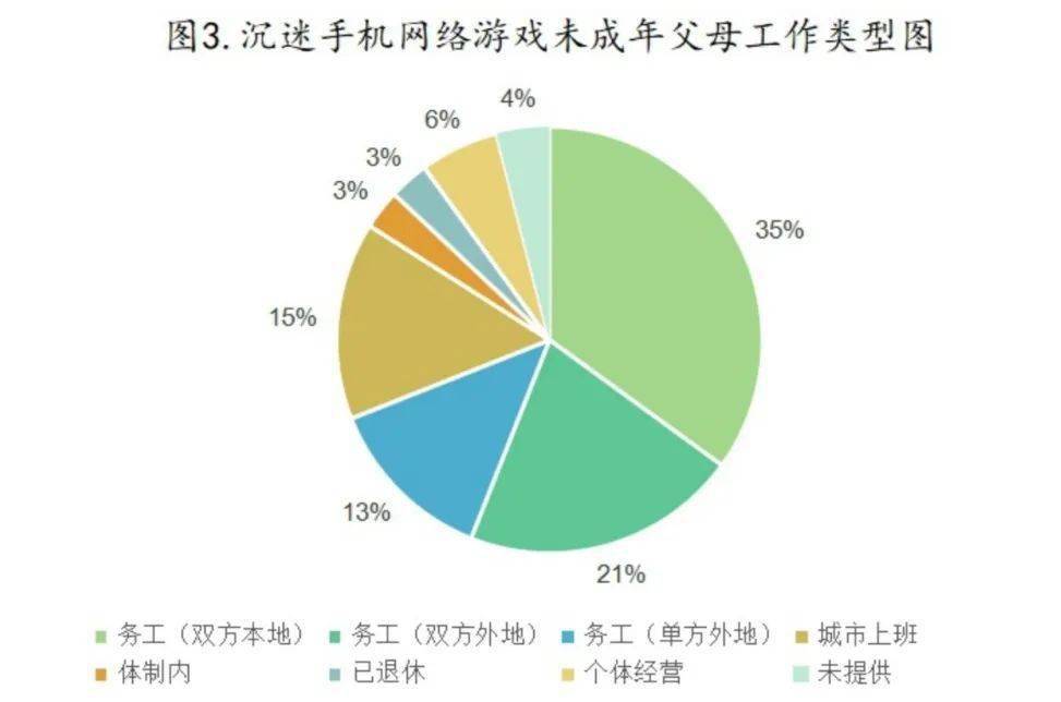 手机游戏最大图片尺寸_适应手机的长图尺寸_手机游戏使用时长图片