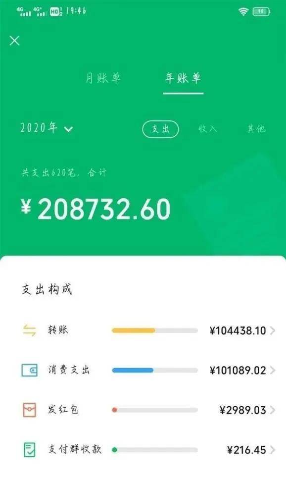 钱包转账需要trx手续费_imtoken钱包转账需要多久_钱包转账需要TRX