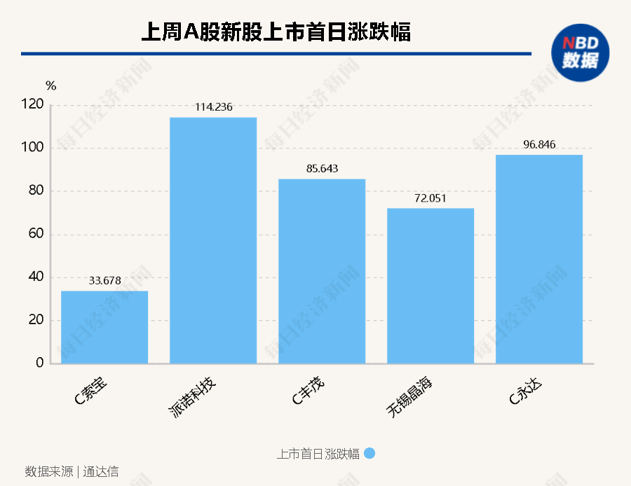 邮政证券app_中国邮政证券app_中邮证券手机版下载安装