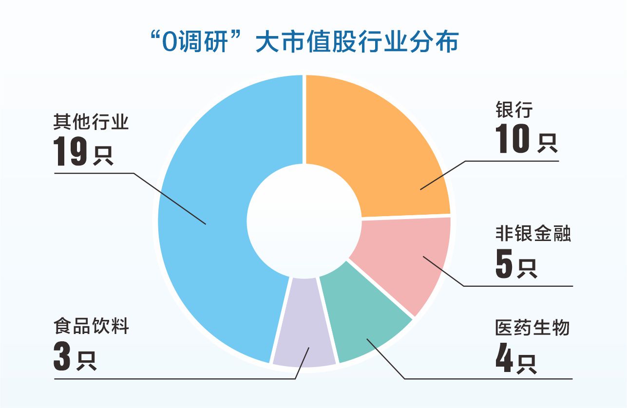 邮政证券app_中邮证券手机版下载安装_中国邮政证券app