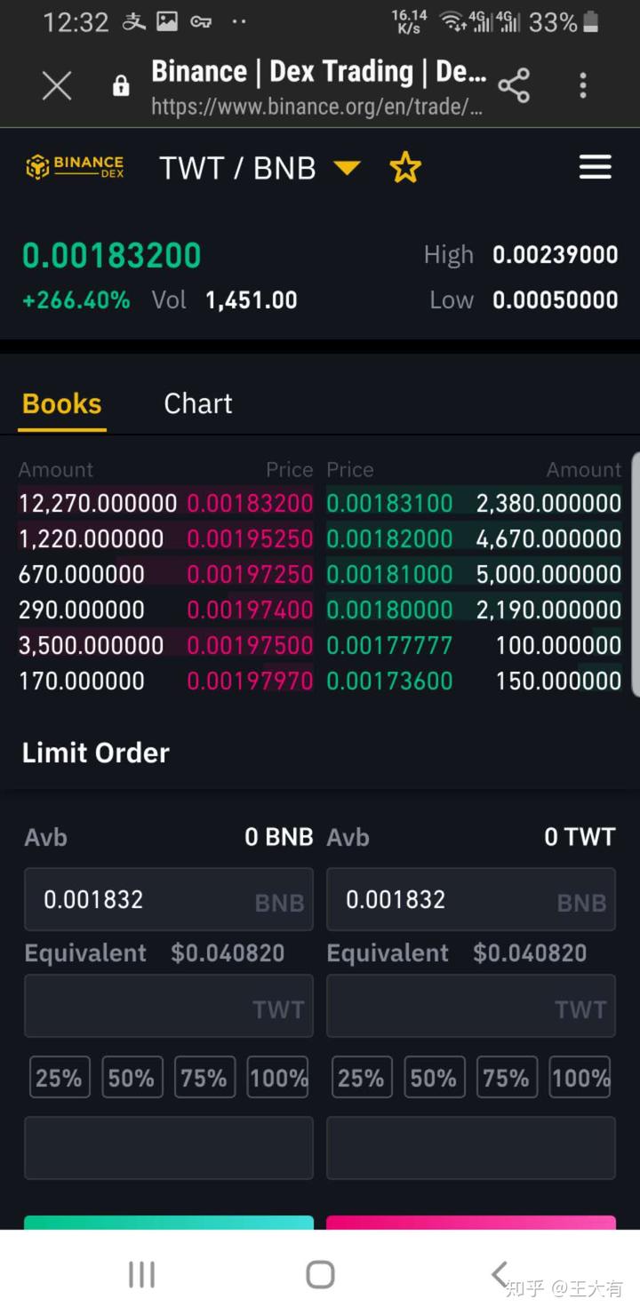 钱包里的代币怎么交易_imtoken钱包代币交易_代币token