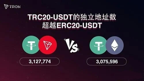 钱包里的代币怎么交易_代币token_imtoken钱包代币交易