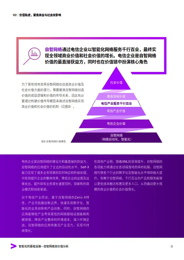 资产代币化_mytoken代币_imtoken看不到代币资产