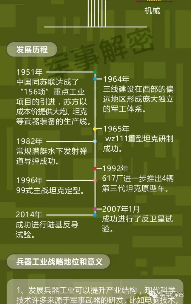 攻略各种帝王的小说_手机皇帝游戏攻略_杀了那个狗皇帝游戏完整攻略