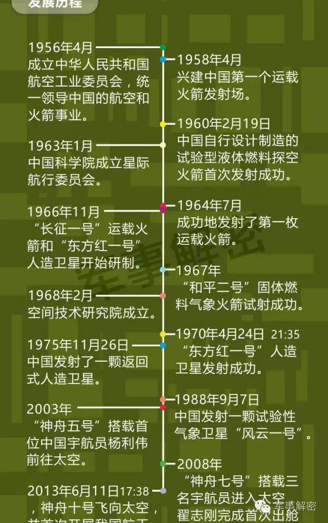 手机皇帝游戏攻略_杀了那个狗皇帝游戏完整攻略_攻略各种帝王的小说