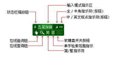 如何玩游戏锁定输入法手机_游戏锁定输入法_锁定输入法玩手机游戏怎么设置