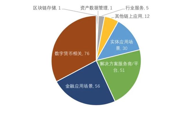 跨链交易平台_imtoken怎么跨链交易_跨链交易支付结算