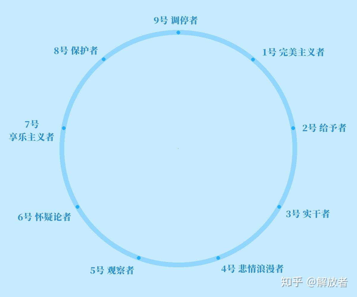 学派简介_中国学派_“中国学派”