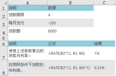 函数ZIG_zip函数_函数zip的作用