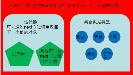 函数ZIG_zip函数_函数zip的作用