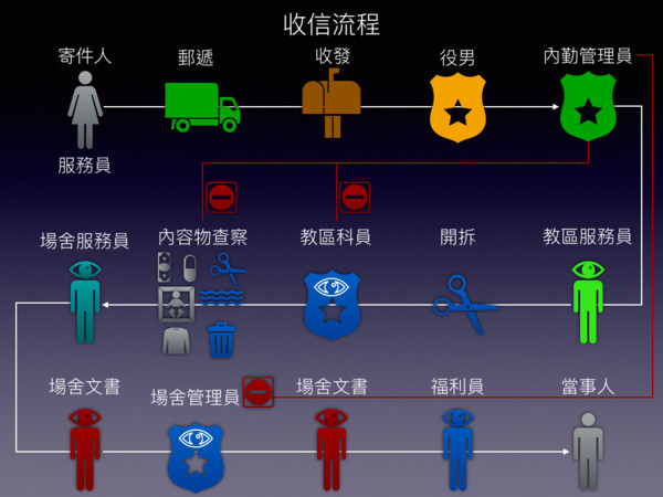 异地双人手机小游戏_异地双人手机游戏有哪些_手机异地双人游戏