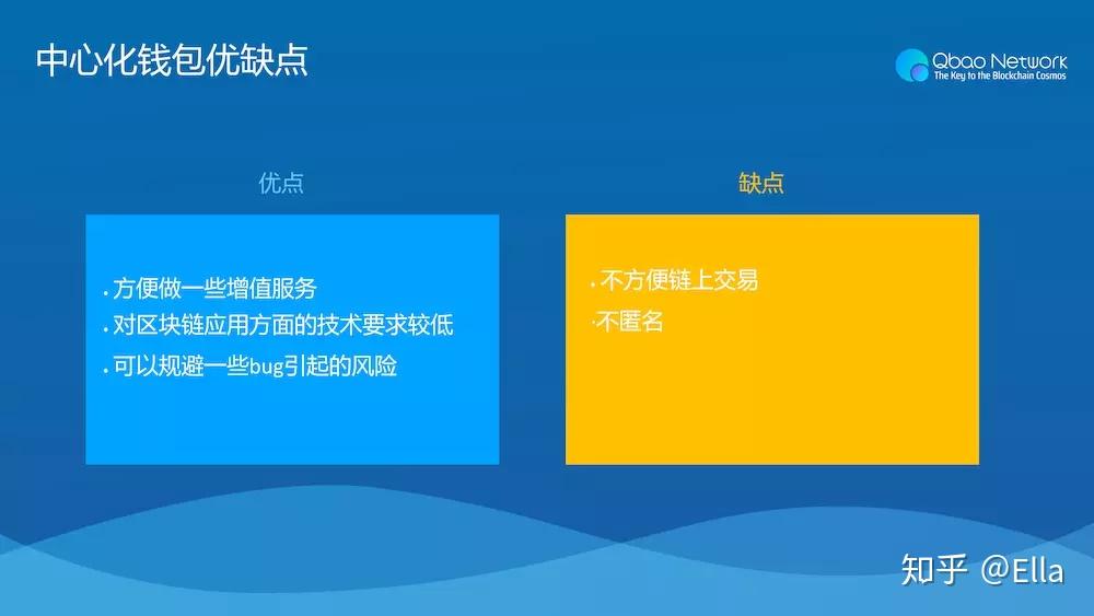 钱包怎么添加zsc链_链上钱包怎么用_tp钱包添加sol链