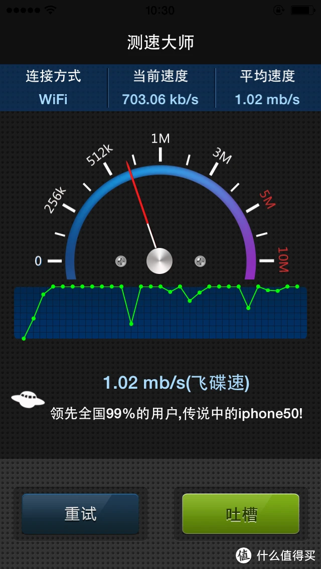 插卡路由器打游戏怎么样_手机连接路由器游戏卡_插卡路由器打游戏卡吗