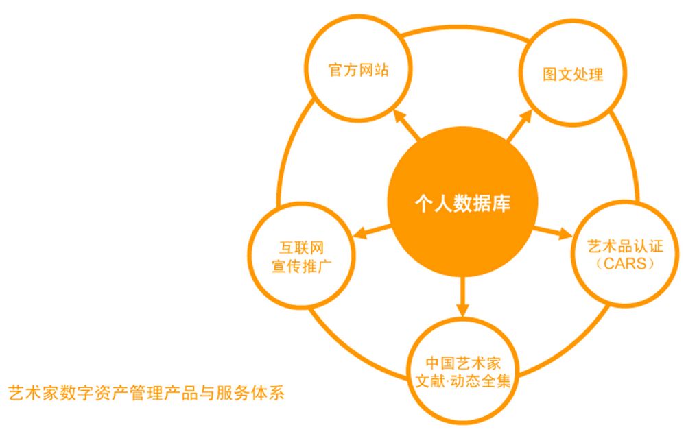 imtoken软件下载-imToken，数字资产管理神器！安