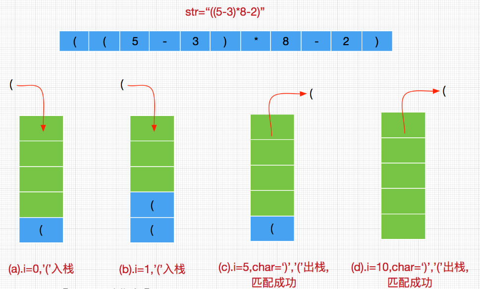 python判断字符串包含某些字符_python判断字符串包含某些字符_字符串包含判断stata