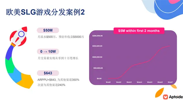 百兆打够用手机游戏能玩吗_百兆打够用手机游戏会卡吗_三百兆打游戏够用吗手机