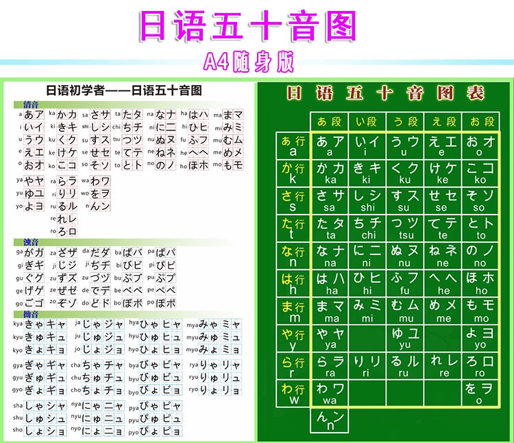 贾氏音标拼读法day5_imtoken音标怎么拼_贾氏音标拼读法全集