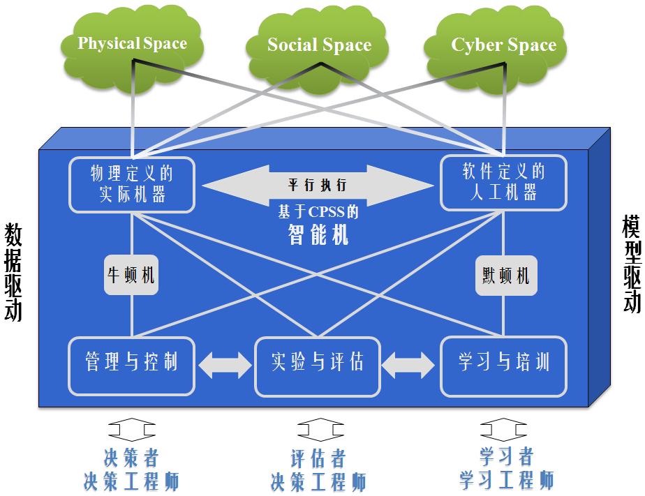 前端解决跨域问题_前端解决跨域问题的方法_前端解决跨域问题面试题