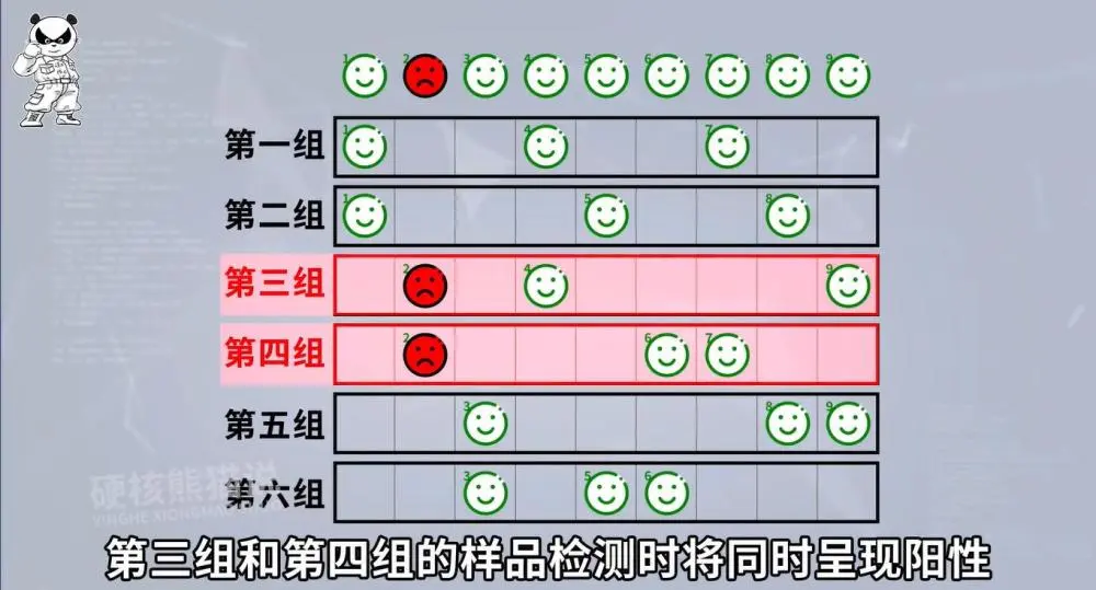 统治类手游_如何统治手机游戏_统治手机游戏的软件