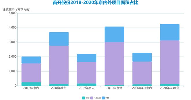 imtoken_imtoken如何下载_imtoken融资3000万