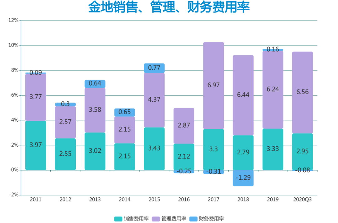 imtoken_imtoken融资3000万_imtoken如何下载