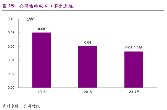 imtoken如何下载_imtoken融资3000万_imtoken