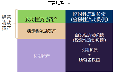 imtoken_imtoken如何下载_imtoken融资3000万