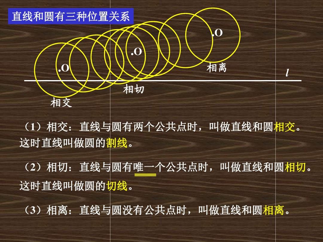 割圆术是谁发明的_割圆术的由来_割圆术是谁创造的