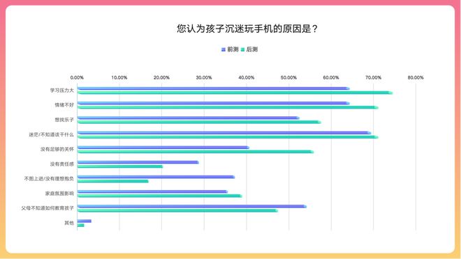 青少年打游戏利大于弊_青少年打手机游戏利弊_青少年利弊打手机游戏作文