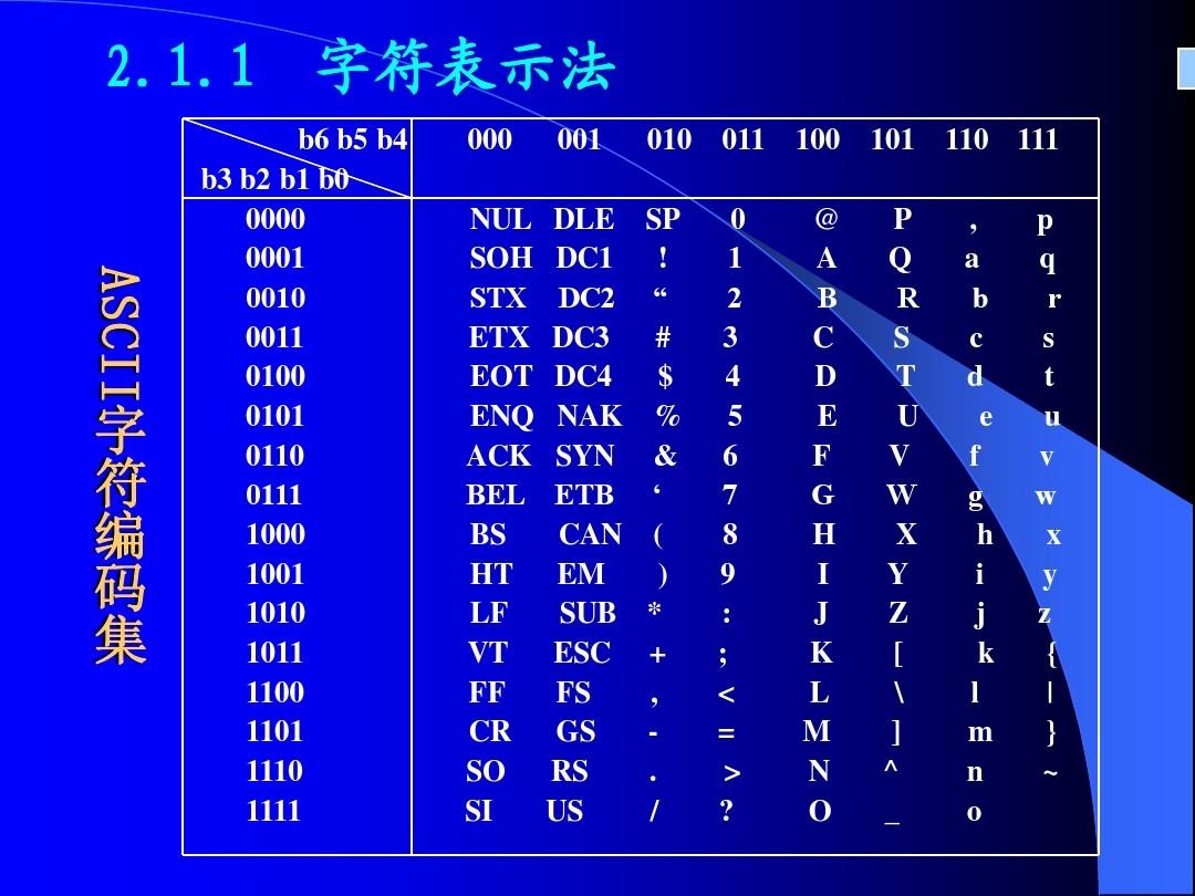 函数图像_strsplit函数_函数strstr的作用