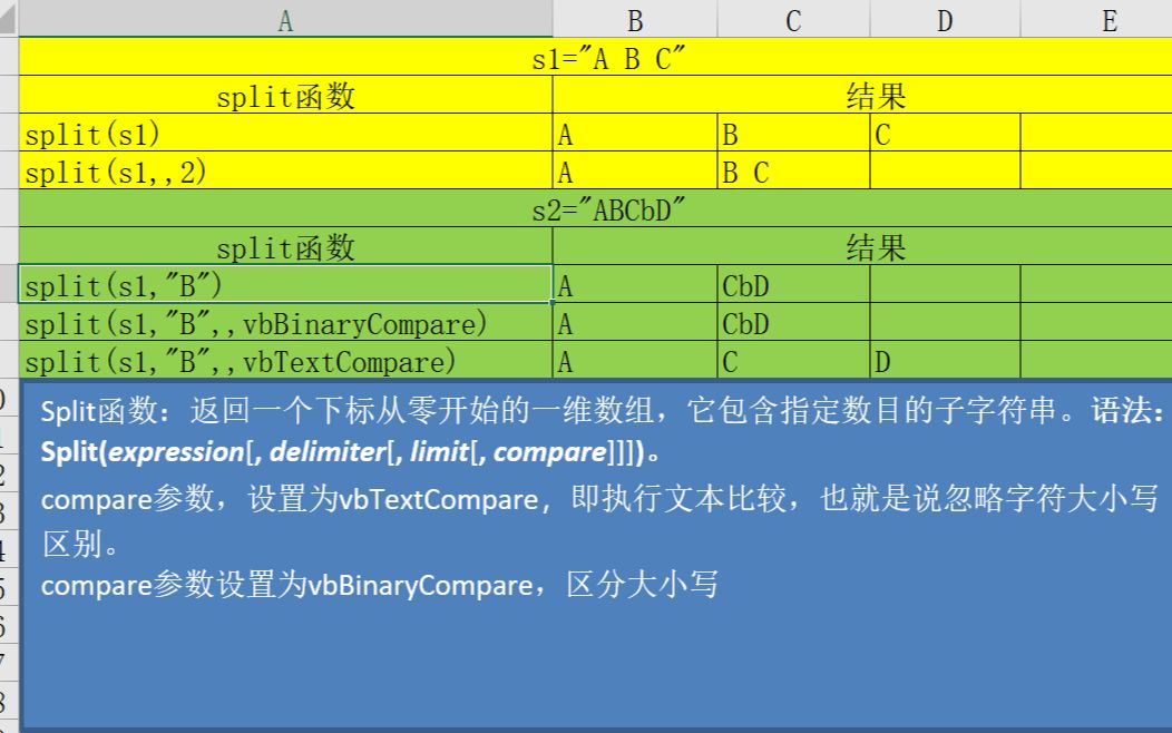 函数图像_函数strstr的作用_strsplit函数