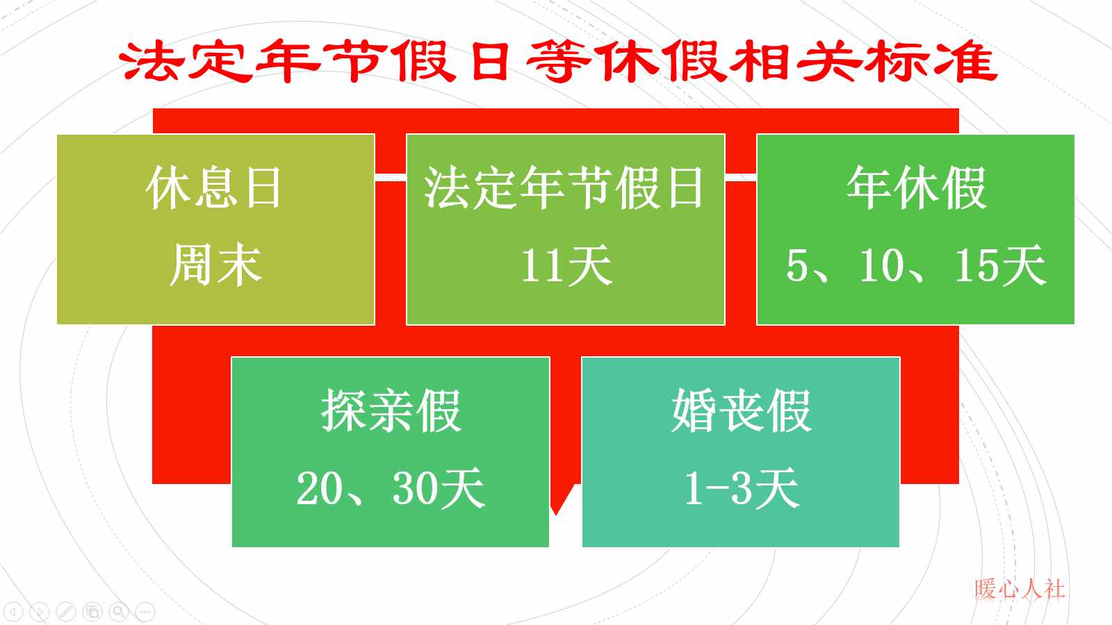 除夕才放假_除夕不放假的原因_原因除夕放假怎么说