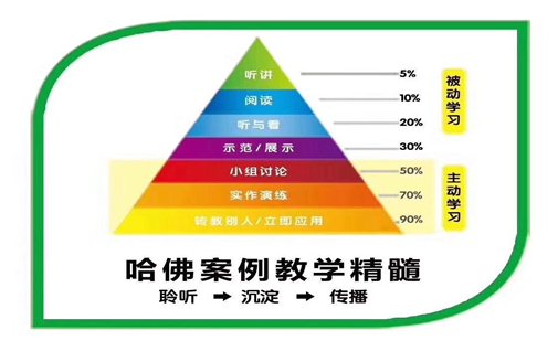 中专技校能玩手机吗_中职可以玩手机吗_中专可不可以玩手机游戏