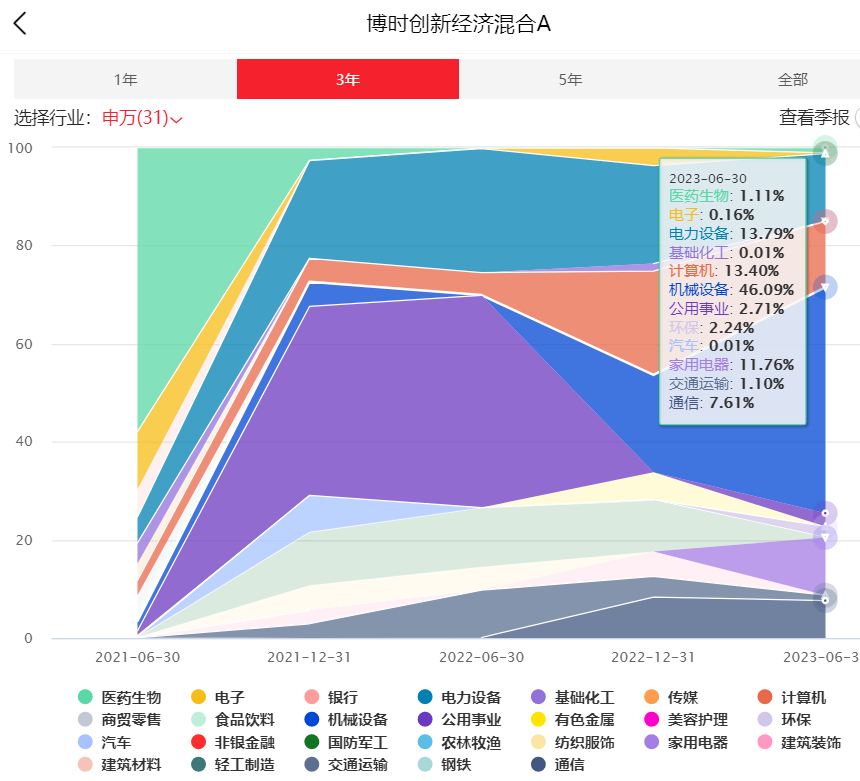 存档完美手机游戏怎么玩_手机游戏完美存档_存档完美手机游戏怎么删除