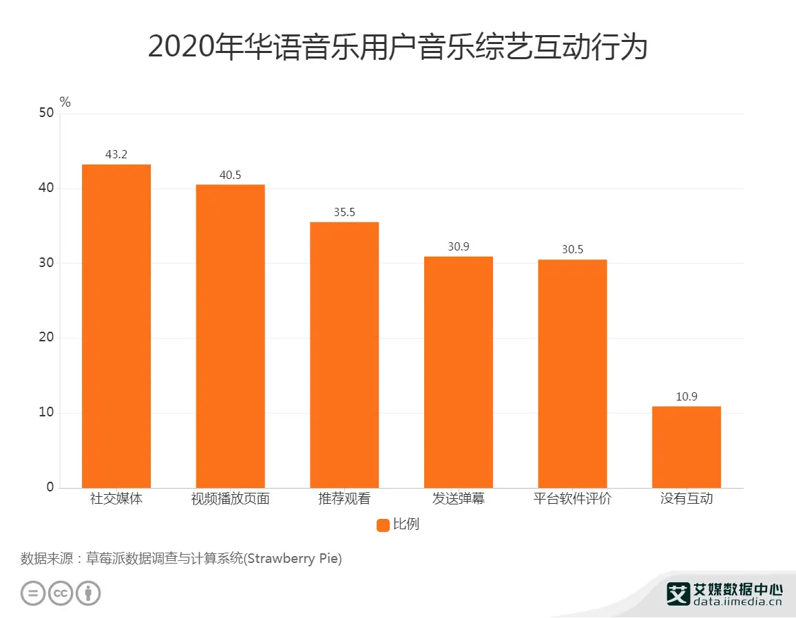 视频在线看人民的名义_视频在线看雪地娘子军_telegram怎么在线看视频