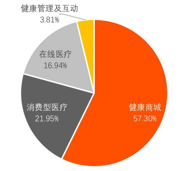 医德0.5游戏_医德手机游戏下载_医德0.5安卓攻略