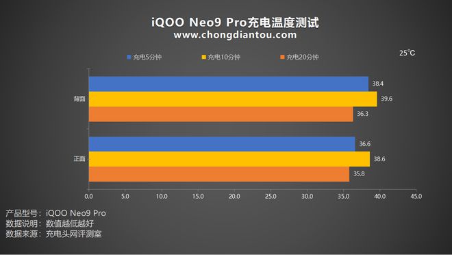 爆率超高的手游游戏_爆率超高的游戏好玩吗_游戏手机爆率