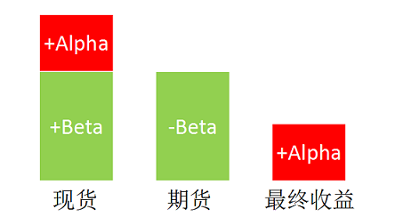 python公倍数函数_python最大公约数和最小公倍数代码_最大公倍数编程